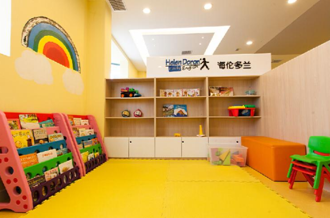 海伦多兰英语加盟支持有哪些呢？