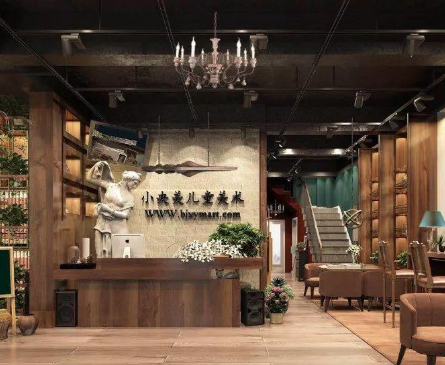 加盟小央美儿童美术培训要准备多少资金呢？