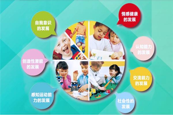 贝迪堡国际儿童早期发展中心加盟有哪些优势？