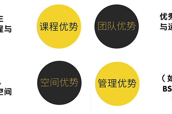贝思哲乐高机器人加盟有哪些条件?