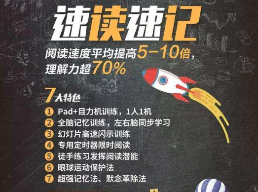 乌鲁木齐速读速记培训班怎么样？