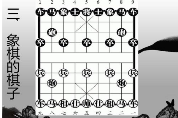 象棋教育加盟怎么样？