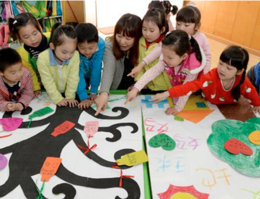 涂涂画画加盟流程复杂吗？