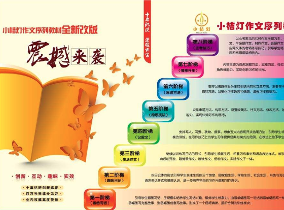 小桔灯作文培训学校怎么加盟？