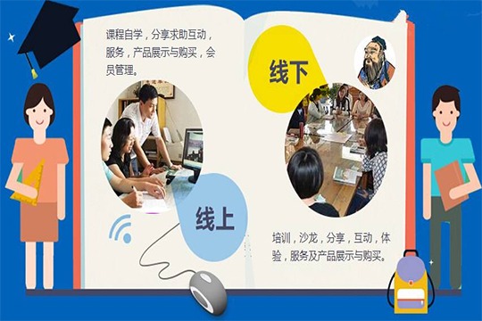 文伦教育加盟赚钱吗？