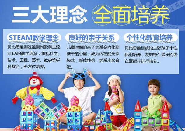 贝比思维训练馆加盟有哪些条件？