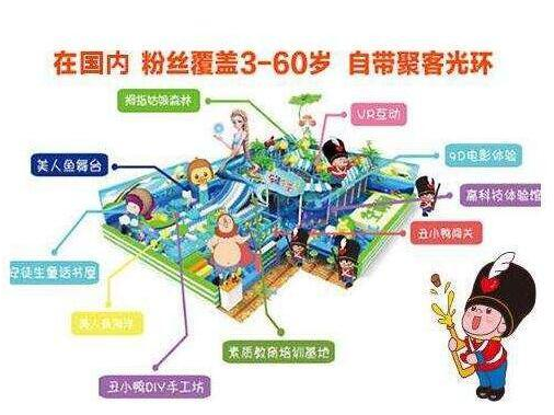 菠萝公园加盟条件需要满足几点？