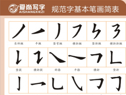 爱尚写字加盟费多少钱？