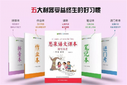 如何加盟思泉语文？