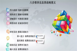 仁德国际教育加盟怎么样？