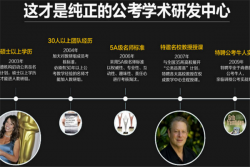 尚德机构加盟条件是什么？