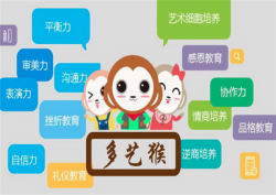 投资一家多艺猴少儿艺体加盟优势怎么样？