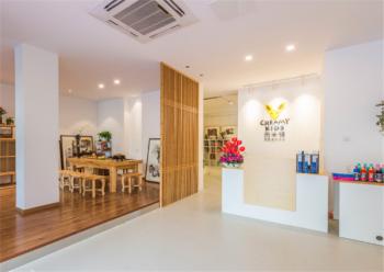 投资西米禄创意美术加盟店多久可以回本？