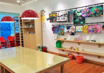 加盟多多熊美育需要具备哪些条件呢？