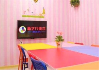 新艺代美术培训加盟品牌市场影响力怎么样？