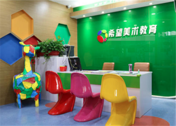 开一家希望美术培训机构加盟需要多少钱？