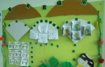 启智学前班加盟多少钱？