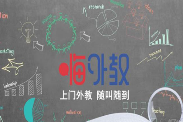 嗨外教培训中心加盟 嗨外教培训中心加盟