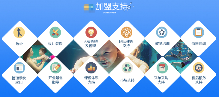 玛尔比恩加盟