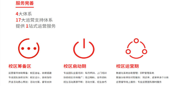 美国想象力英语加盟 美国想象力英语加盟