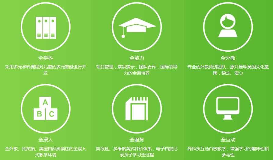 贝乐英语加盟 贝乐英语加盟