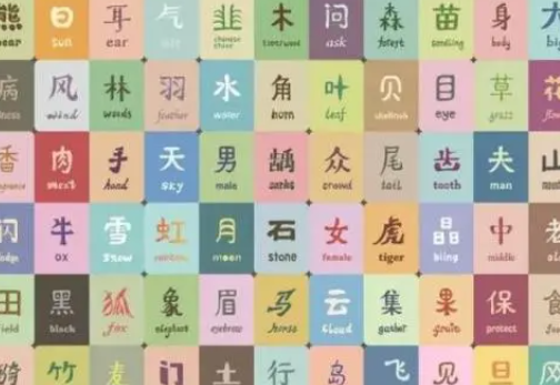 如果汉字加盟费多少？