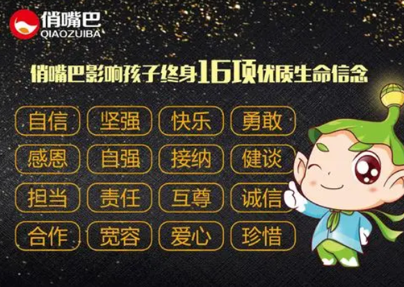 俏嘴巴口才加盟费多少？
