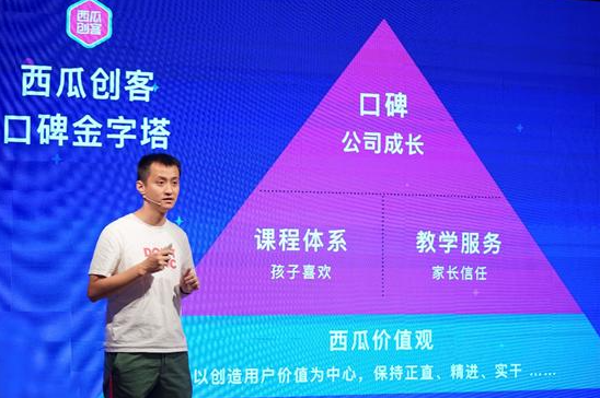 西瓜创客加盟怎么样？