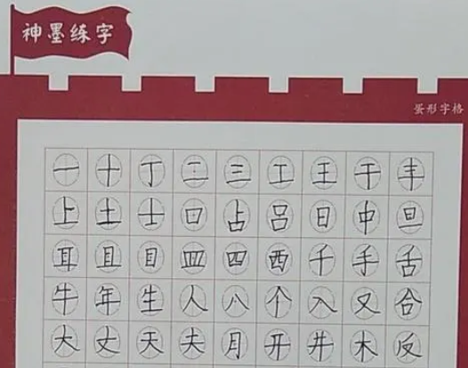 神墨练字加盟费需要多少钱？