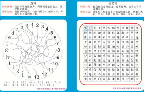 注意力训练有哪些品牌加盟？