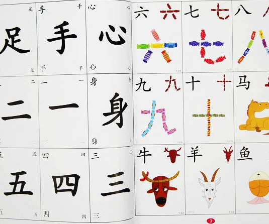 开个少儿科学实验培训班需要什么？