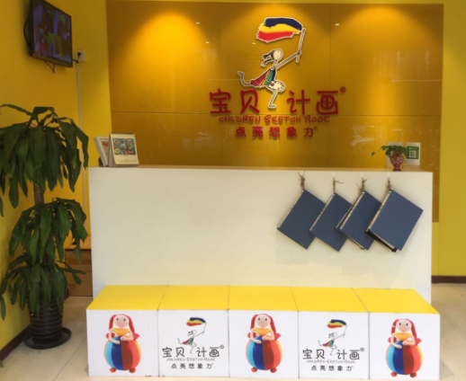 加盟宝贝计画美术培训怎么样？