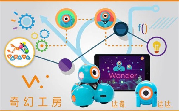 奇幻工房怎么样加盟？