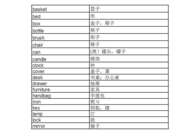 单词速记品牌有哪些？