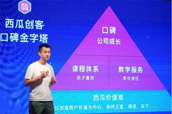 西瓜创客加盟怎么样?