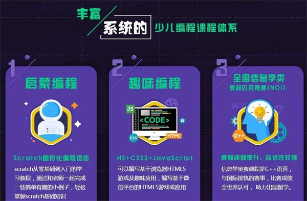童码少儿编程加盟怎么样？
