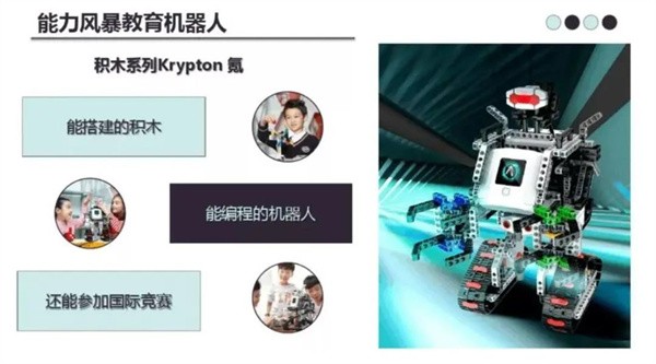 加盟能力风暴教育培训多少钱?