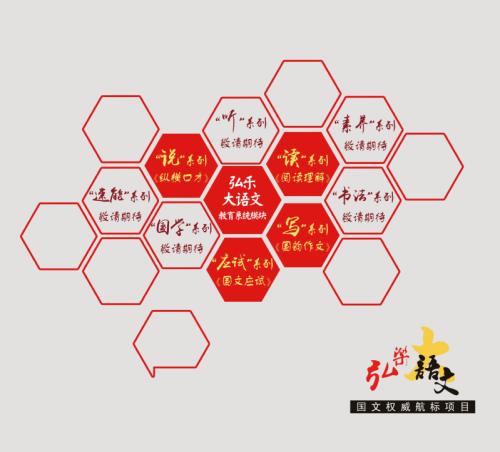 弘乐大语文作文教育项目 弘乐大语文作文教育项目
