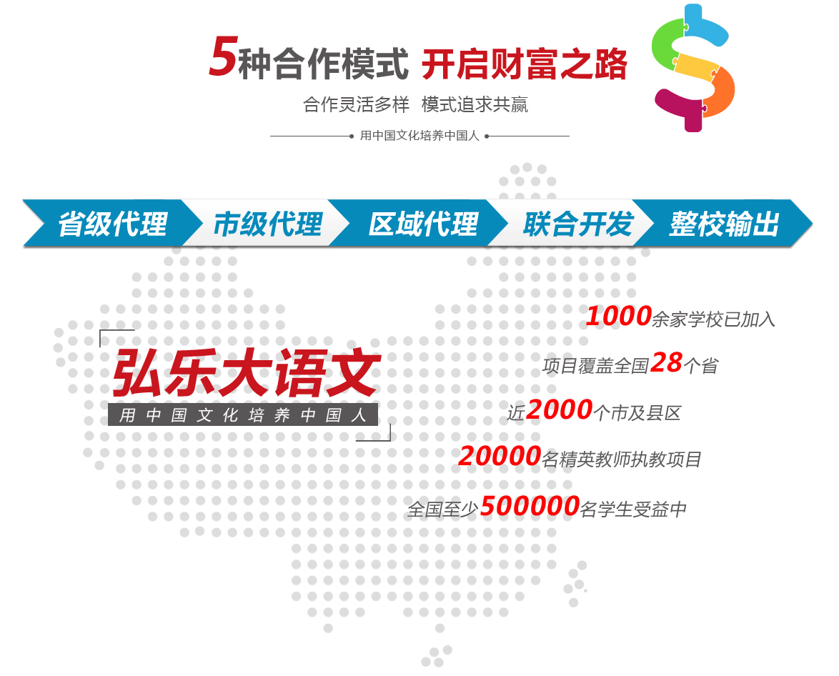 弘乐大语文作文合作模式 弘乐大语文作文合作模式