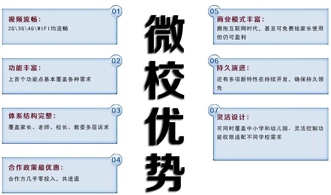 科莱威德微校加盟优势 科莱威德微校加盟优势