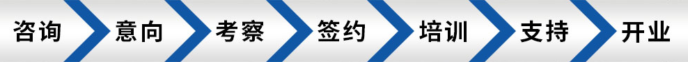 妙笔练字加盟流程 妙笔练字加盟流程