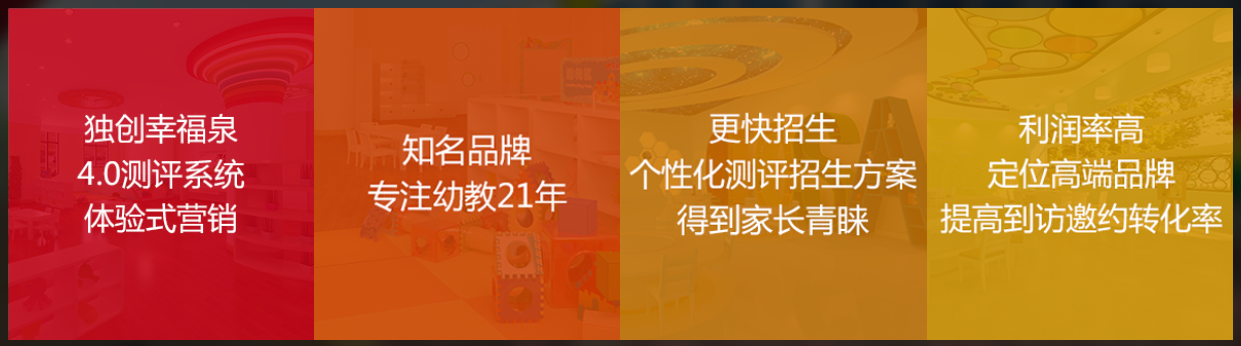 幸福泉幼儿园加盟 幸福泉幼儿园加盟
