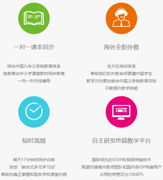 etalk英语加盟 etalk英语加盟
