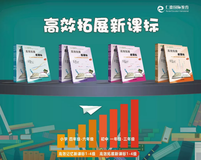 仁德国际教育加盟 仁德国际教育加盟