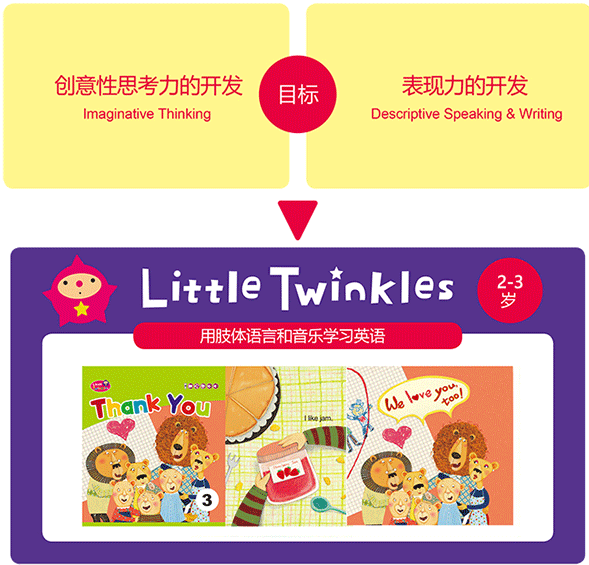 艾蓓儿少儿英语加盟 艾蓓儿少儿英语加盟