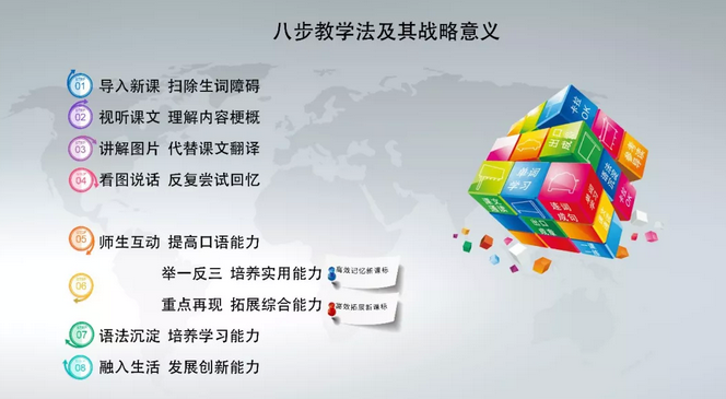 仁德国际教育加盟 仁德国际教育加盟