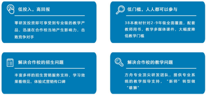 方舟大语文加盟 方舟大语文加盟