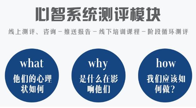 乐天世界心智教育加盟 乐天世界心智教育加盟