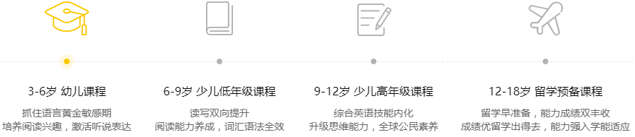 迈格森国际教育加盟 迈格森国际教育加盟