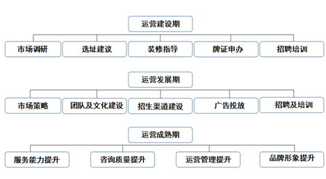 南洋动漫 南洋动漫